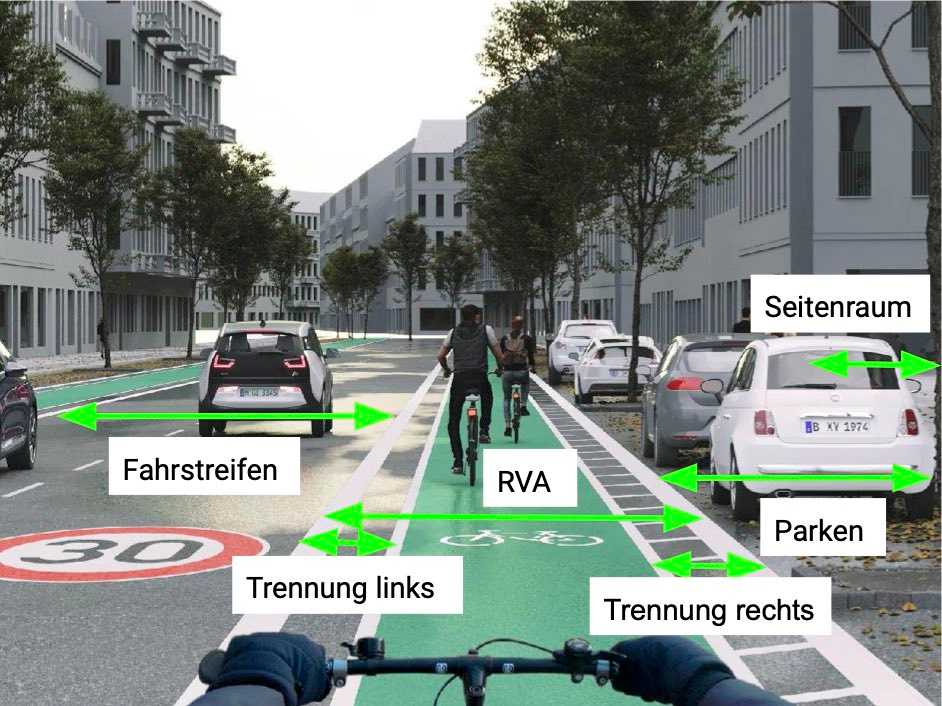 Zuvor beschriebene Basis-Straßenszene